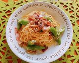 ☆オクラとベーコン、きのこのパスタ☆作り方7写真