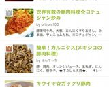 キウイで☆ガッツリ豚肉料理！作り方5写真