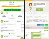 ダイエットや糖質制限時の常備品作り方1写真