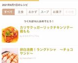 レンジで☆豚こまのやわらかチャーシュー作り方7写真