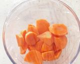 細切れ肉で作る♪揚げない彩り夏野菜酢豚作り方1写真