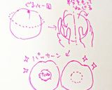 桃&マスカルポーネ&蜂蜜!!!作り方2写真
