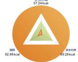 おからパン作り方8写真