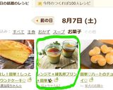 レンジで*練乳卵プリン*簡単✨作り方13写真