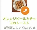 オレンジピールとチョコのトースト作り方6写真