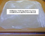 蕎麦の楽しみかた作り方1写真