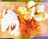 めんつゆと出汁パックで作る♡簡単肉じゃが作り方1写真