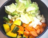 ハーバード式ダイエット野菜スープ簡単健康作り方3写真