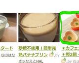 ＊レンチン＊カフェオレプリン＊卵2個作り方21写真