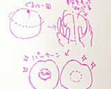 桃とモッツァレラチーズと生ハム！作り方2写真
