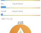 基本のおから蒸しパン作り方6写真