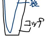 映えるコツ有！シリアルパンケーキ作り方2写真