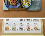 おつまみ・お弁当に♡ひとくち秋鮭ザンギ作り方23写真