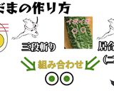 ワニワニチャンプルー作り方15写真