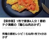 鶏胸肉1枚で!簡単絶品チキンカツレツ作り方13写真