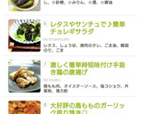 激しく簡単時短味付け手抜き鶏の唐揚げ作り方6写真