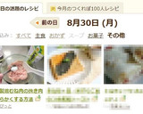 自家製鶏むね肉の挽き肉を柔らかくする方法作り方10写真