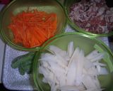 炊飯器で牛肉と牛蒡のピラフ作り方2写真