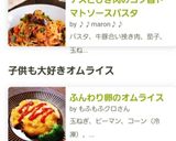 ふんわり卵のオムライス作り方14写真