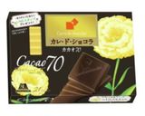 美味しくプロテイン♪ホットチョコレート編作り方7写真