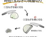 玉ねぎ切るだけの簡単チリコンカン作り方1写真