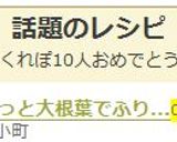 ちょこっと大根葉でふりかけ作り方3写真