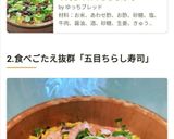 簡単✤ちらし寿司ケーキ　Xmas❦誕生日作り方12写真