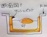 なんちゃってエッグスラット作り方4写真