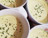 つぶコーン缶と汁で★☆『コーンスープ♪』作り方8写真