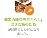 我家の味♡五目ちらし/混ぜご飯のたね作り方18写真