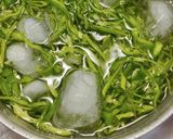 氷水でしめるだけ！簡単生ピーマンサラダ♪作り方1写真
