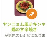 ヤンニョムチキン風*鶏の甘辛揚げ作り方10写真