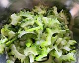 たっぷりゴーヤのうまうま炒め作り方2写真