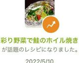 彩り野菜で鮭のホイル焼き作り方9写真
