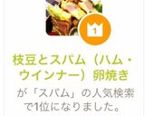 枝豆とスパム（ハム・ウインナー）卵焼き作り方1写真