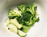 根菜チクワ甘辛和風味スペイン風オムレツ風作り方5写真