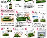 きゅうりの浅漬け　☆☆☆作り方1写真