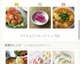 レンジで1分♪簡単オートミールチーズナン作り方11写真