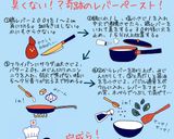 パンダさんの奇跡のレバーペースト！作り方5写真