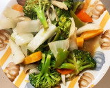 簡単中華炒め味豚こま大根青椒肉絲風作り方13写真