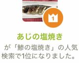 あじの塩焼き作り方11写真