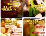 時短45分完成～豚肉スペアリブｸｯﾊﾟ～作り方3写真