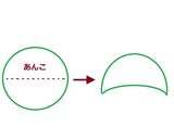 つきがえし作り方6写真