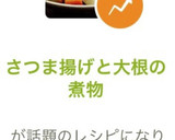 さつま揚げと大根の煮物作り方1写真