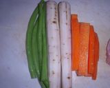 A圧力鍋でチキンロールの３色巻き作り方2写真
