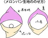 サンタメロンパン作り方24写真
