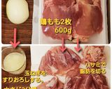 柔らかい～鶏もも蒸し焼きステーキ作り方1写真