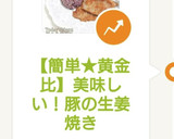 【簡単★黄金比】美味しい！豚の生姜焼き作り方10写真