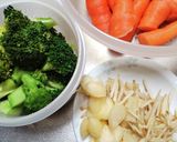 鶏肉赤ワイン煮作り方1写真