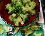 簡単!激ウマ!鶏ささみとブロッコリー炒め作り方1写真